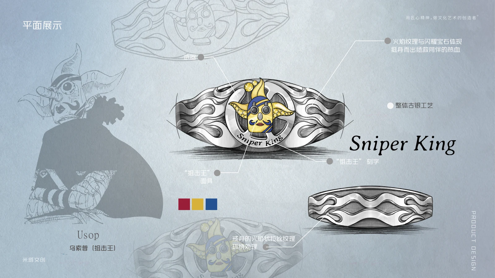 Sogeking Guardian Ring design study